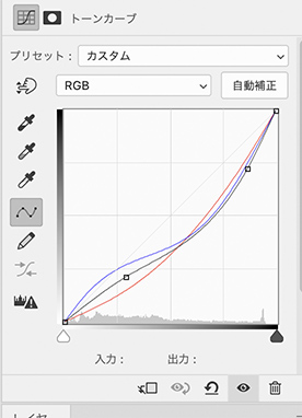 トーンカーブ