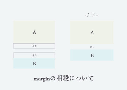 marginの相殺